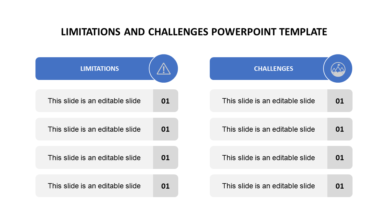 limitations and challenges powerpoint template